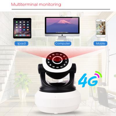 China IP SIM Card P2P Wireless Home Security Motion Detection Two Way Audio Indoor Camera Pint Motion Detection Camera HD 1080P Wi-Fi 3G 4G IR SD Card for sale