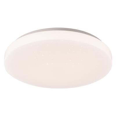 China Modern Design Surface Mounted Flush Mount Surface Mounted Ultra Thin Ultrathin Led Indoor Decorative Led Ceiling Lamps Panel Light for sale