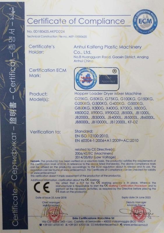 CE - Anhui Kaifeng Intelligent Equipment Co., Ltd.