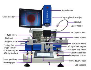 China Automatic BGA Rework Machine WDS 620 Optical Alignment Motherboard Repair For Mobile Computer for sale