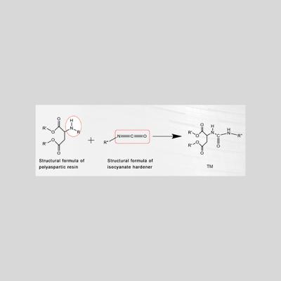 China How to Calculate the Amount of Polyaspartic Polyurea Resin and Hardener? for sale