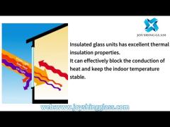 Insulated Glass Units: Features And Usages