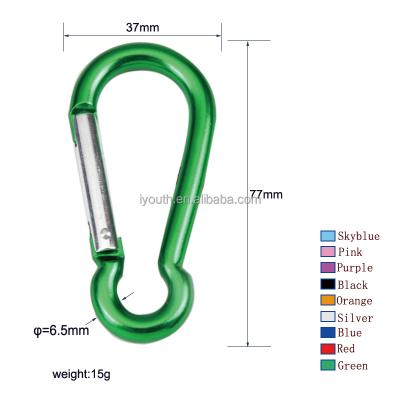 China Retail Industry 8# 6.5*77*37mm Figure 15g 8 Shape Green Aluminum Carabiner Hooks For Outdoor Camping for sale