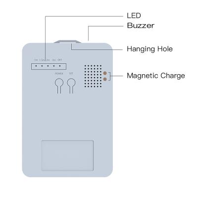 China High Accuracy GPS Social Distancing Tag Social Distance Alarm Ble 2 Meters For Contact Tracing With Proximity Alarm for sale