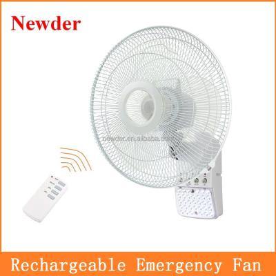 China Plastic For Housing + Metal For Fan Cover 16