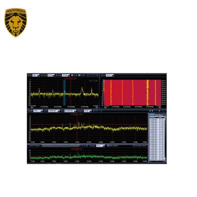 China BQX-PP01 Specialized Anti-Eavesdropping Detector à venda