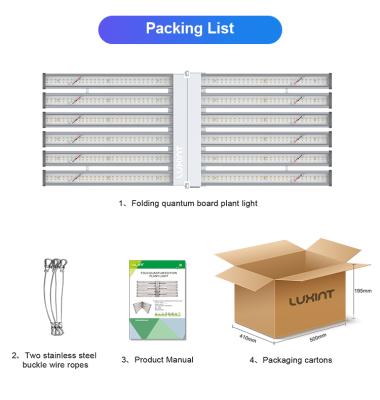 China Seed Starting Gavita Top Selling Full Spectrum Led Grow Light 300w 360w 2.8umol/J HPS 600W Grow Lamp Replacement for sale