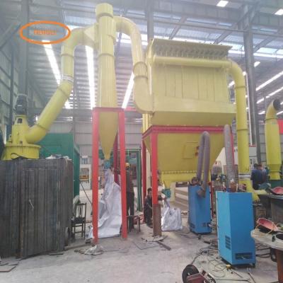 China energy & Mining Ultrafine Grinding Mill Used For Micro Bentonite Powder Grinding Mill for sale