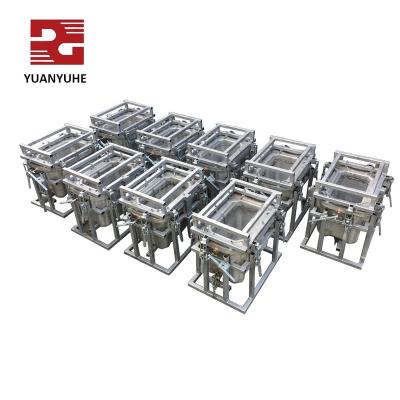 China YUANYUHE Single Factory Wholesale High Quality Rotomolding Aluminum Molds for sale