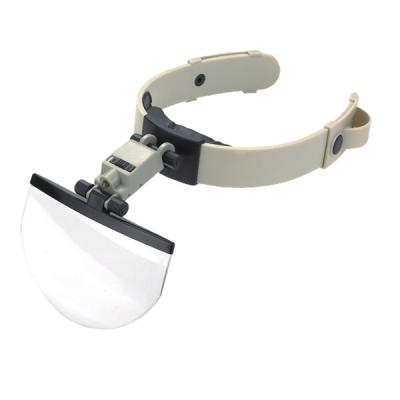 China Main Light Head Band Head Using Dental Manigifiers MG81003 Surgical Head Wearing Magnifier With Led Light for sale