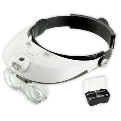 China Led Head Magnifier MG81001-G Lightweight Surgical Design Multiple Power Newly Led Head Light Magnifier For Surgical for sale