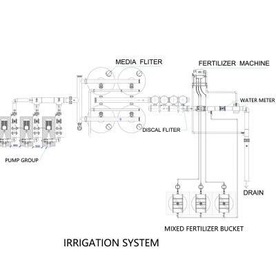 China Farm irrigation irrigation system for open field and greenhouse for sale