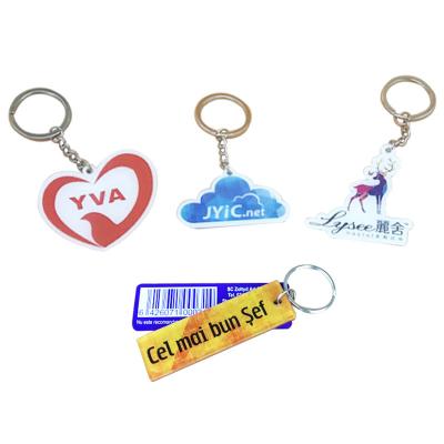 China Cute Cartoon Wholesale keychains from manufacturers anime games acrylic keychains and transparent pendants for personalized characters for sale