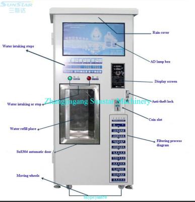 China Same popular drinking water vending machines for sale IC card coin fiat currency to get pure drinking water for sale