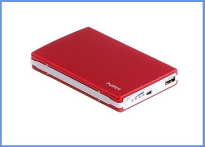 China 20000mAh External Portable Power Bank Backup Charger for Cell Phones for sale