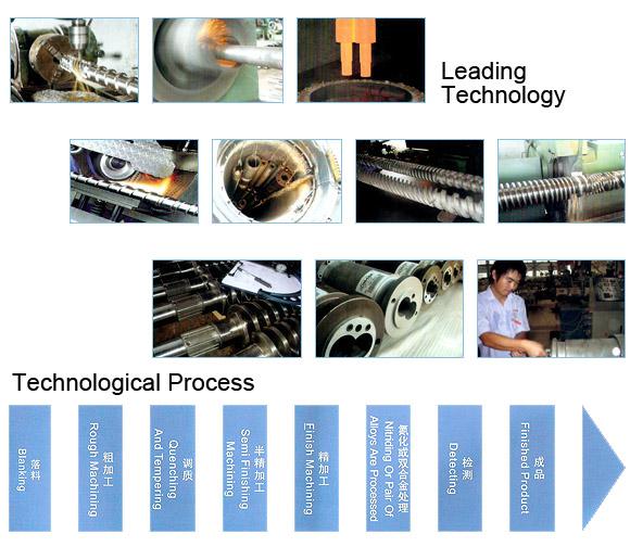 Verified China supplier - Xi'an GX Mechano-Electronic Co., Ltd.