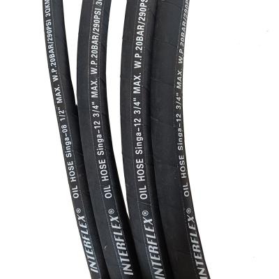 China High Pressure Water Rubber Hose SAE 100 R3 Fiber Braided Hydraulic Rubber Hose 3/8 Inch For Thread for sale