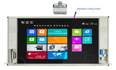 China 2m Length 120 inch Dry Erasing Multi-touch Interactive Writing Board for Education for sale