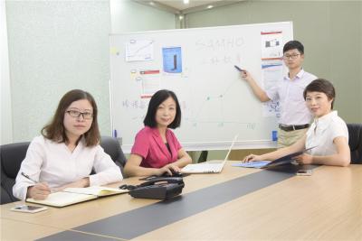 China Galvanized Magnetic Highlight Projection Whiteboard , Conference Room Whiteboard For Training Institution for sale