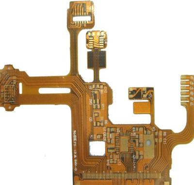 China custom circuit boards pcb prototyping multilayer pcb printed circuit boards double sided CIRCUIT PCB for sale