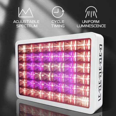 China Seed Starting Newest LED Dimmer Grow Light Super Bright LED Grow Light Dimmer Indoor Wireless Remote Control for sale