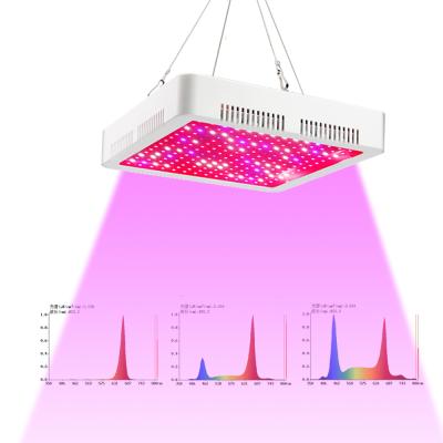 China Seed starting hydroponic 400W double switch greenhouse grow led light for indoor veg flower plant for sale