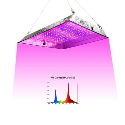 China Seed Starting High Power Hydroponics Plant Light Full Spectrum Indoor Growth Lamp Led Grow Lights for sale