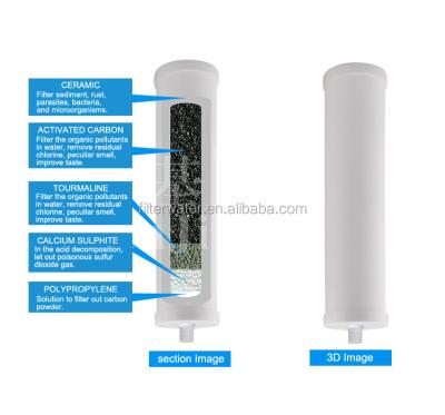 China Countertop Water Filter Cartridge Water Filters Water Purifier For Home Use Ceramic Water Filter Replacement for sale