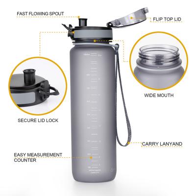 China UZSPACE 1000ml Wide Mouth Tritan Bottle Viable Hot Selling Bpa Sport Free Water Bottle for sale