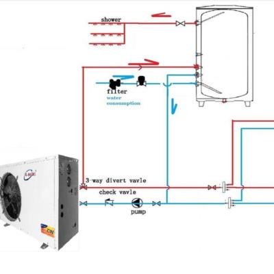 China Factory hot sale heating/cooling ERP R32gas A+++ WIFI air to water heat pump EVI heat pump 12kw from factory, OEM air source heat pump withCE for sale