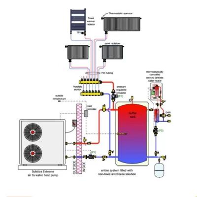 China Europe R410A Air Source Inverter Air to Water Heat Pump 16KW 18KW 20KW 22KW Mini Split Heat Pump Air to Water Cooling Heat Pump for sale