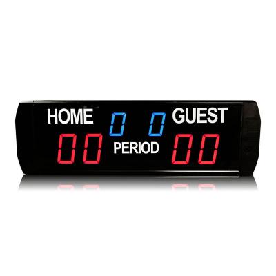 China Outdoor Led Electronic Portable LED Scoreboard China Manufacturer Basketball Scoreboard for sale