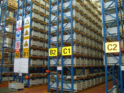 China Metal VNA Racking System Galvanized Very Narrow Aisle Racking System for sale