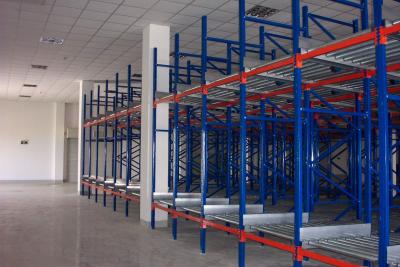 China 1500kgs Gravity Flow Racks High Density Gravity Feed Roller Racks for sale