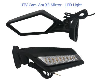 China 1.5/1.75/2 inch universal ATV/UTV Bike rear view mirror for sale