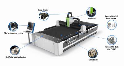 China Gantry Type Raytools Fiber Laser Cutting Machine 1kW-60kW metal fiber laser cutting machine high power fiber laser cutting machine for sale