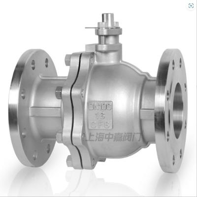 China ISO9001 2008 CE Certified Normal Temperature Manual Flanged Globe Valve Q41F-16P/25P for sale