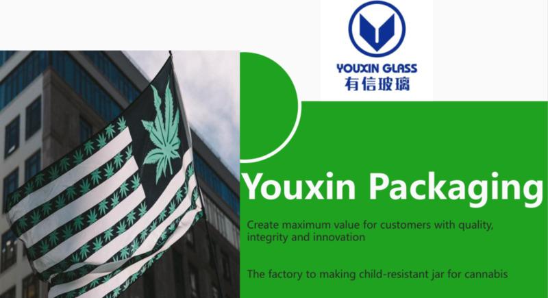 Verified China supplier - Nantong Youxin Glass Products Co.,ltd.