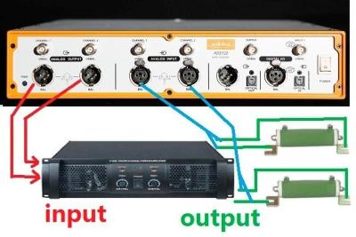 China Hoogwaardige audiospektralanalysator 105dB SNR 50Ω Uitgangsimpedantie Te koop