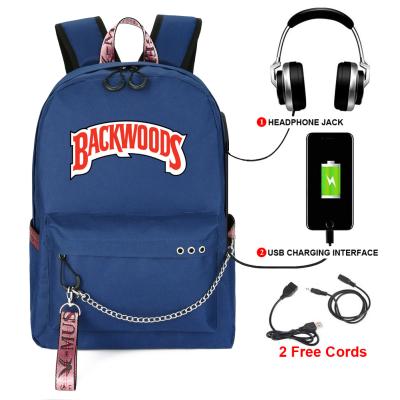 China With USB Rechargeable Wilderness Bag USB Schoolbag Computer Bag Backpack Accessories for sale