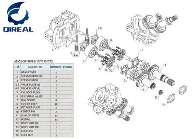 China A8V Handok Hydraulic Pump Spare Parts A8V55 A8V59 A8V80 A8V86 A8V107 A8V115 A8V172 for sale