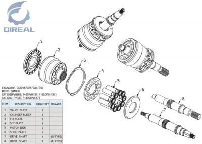 China Construction Machinery Parts PVH98 PVH131 PVE35 PVE47 Pump Repair Parts For Excavator 215 225 235 245 Motor Grader for sale