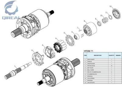 China Construction Machinery Parts Excavator Parts HPD56 HPD71 Hydraulic Pump Repair Kit Rotating Piston Group for sale