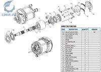 Chine Spare Parts Rotating Piston Group HPR115 130 160  Hydraulic Pump Repair Kit à vendre