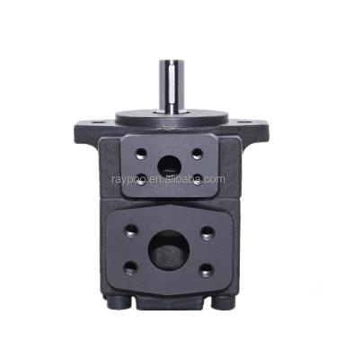 China Sunny Hydraulic System Hydraulic Pump for sale