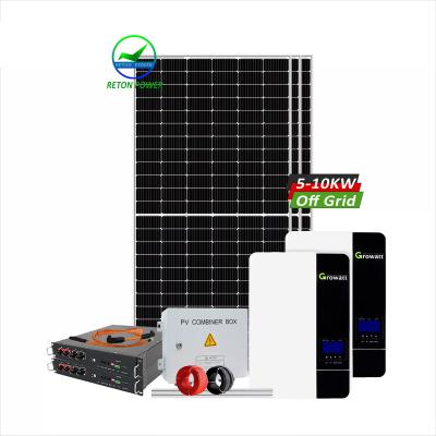 China Home Solar Roof Mounting System for sale