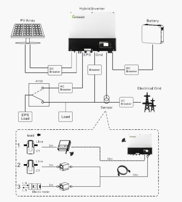 China Growatt Home Solar Power Storage System 5kw 6KW 10kw Hybrid Solar Power System With Battery for sale