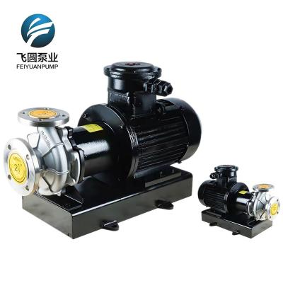 China CQB Automotive Industry Corrosion Resistant Stainless Steel Magnetic Pump for sale