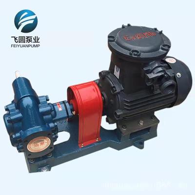 China Automotive Industry Rotary Gear Pump--KCB Series Gear Pump Oil Pump Lubrication Pump for sale