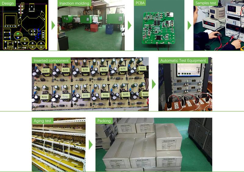 Verified China supplier - Shenzhen Sourcepro Technology Co., Limited